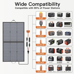 MHPOWOS Foldable Solar Panel 110W Portable Solar Charger IP67 Waterproof For RV