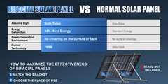 200W Bifacial Solar Panel 12V Mono 18BB High-Efficiency PV for Home/RV/Off-Grid