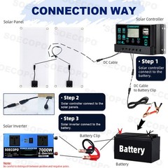 7000W Solar Energy Kit | Complete Off-Grid Solution (12V/24V DC to 110V/220V AC)