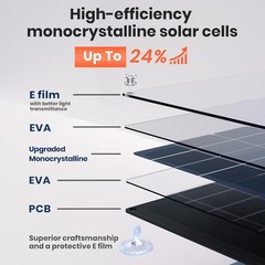 Flexsolar 20W 12V Solar Panel Battery Charger Maintainer Kits Trickle Charger wi