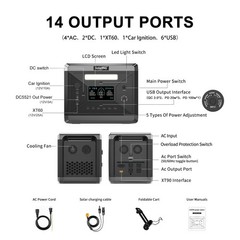 SolarPlay Q2501 2400W Power Station Generator Back-up With 200W Solar Panel