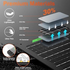 Solar Trickle Charger 50W 12V Boat RV Marine