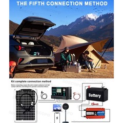 SOECOPO 6000W Solar System Complete Kit,12V DC to 110V/220V AC Inverter FlexibCP