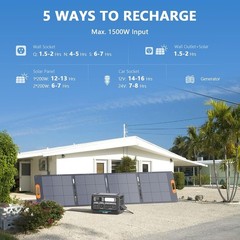 ALLWEI 2400W Solar Portable Power Station Generator Portable Solar Panel 200W