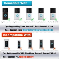 6W Solar Panel for Home CCTV Camera Security Doorbell Battery Charger