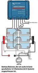 Victron Energy Deep cycle automatic leisure battery balancer BBA000100100; 2x12V