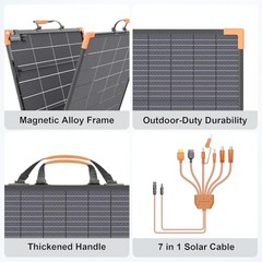 100 Watt Bifacial Portable Solar Panel for Power Station, 20V Foldable 100W