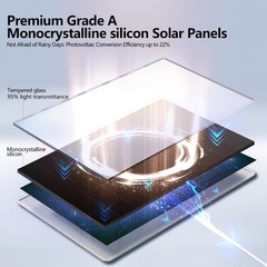 6W Solar Panel for Outdoor Security Camera with Micro USB & USB – C Port, Sol…