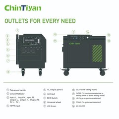 3600W 3840Wh Trolley Portable Energy Storage Station For Home Power Generation