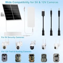 20W Solar Panel Kit with 24000mAh Battery, 5V and 12V | 5V and 12V adjustable