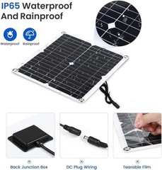 Weatherproof Solar Panel & DC Fan Kit for Effective Airflow & Odor Control