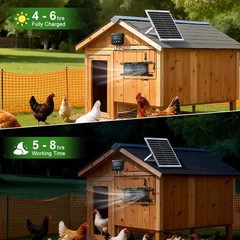 Solar-Powered Exhaust Fan for Chicken Coop & Greenhouse – 25W, 2 Fans, Smart Sen