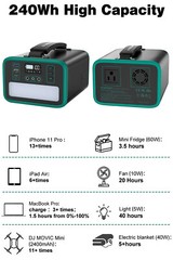 166- 518Wh Solar Generator Portable Power Station with 100W Foldable Solar Panel
