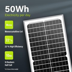 Efficient 10W Monocrystalline Solar Panel – Weather-Resistant Power for Fences