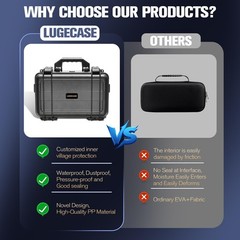 Portable Hard Case for Solar Generator – Waterproof Travel Storage Box for Power