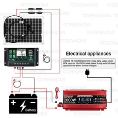 Grennova 2600W Solar System 50W Panel 12V To 110/220V Inverter 60A Controller