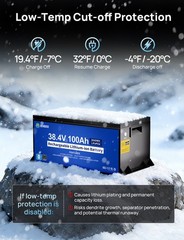 DC HOUSE 36V 100Ah Lifepo4 Lithium Battery with 25A Charger Bluetooth