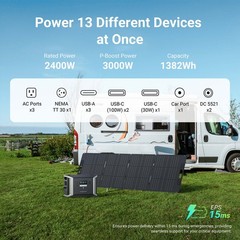 Dabbsson 4600W 4300Wh Power Station LFP w/ Parallel Connector for Home Camping