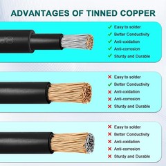 High-Quality 50FT 8AWG Solar Extension Cable – Double Insulation & Rated