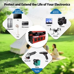15000W Solar Power Kit with Accessories | 500W Panel + Controller + Inverter