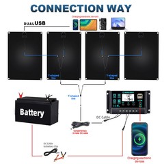 3200W Solar Panel Kit- 4x800W High-Efficiency+100A Controller Full Accessories