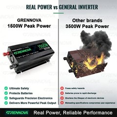 Grennova 1500W Complete Off-Grid Solar System Outdoor Solar Power Station Kit Pr