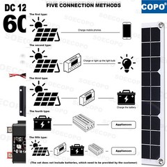 6000W 100A 220V Solar Panel Kit Complete Solar Power Generator Home Grid SysteI6