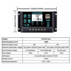 20000W Peak Solar System Kit Flexible Panel DC 12V/24V To AC 110V/220V Inverter