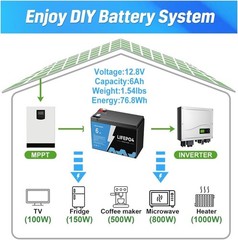 New 4-PACK 12V 6Ah LiFePO4 Lithium Battery BMS Deep Cycle For RV Solar Energy