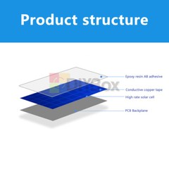 5Pcs 1.5/2/3/5V Solar Panel Polysilicon Module DIY Solar Panel w/Wire 60-150mA