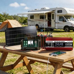 Grennova 1500W Off-Grid Solar System 60W Panel 60A MPPT Pure Sine Inverter