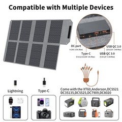 80W Solar Panel for Anker 521 Portable Power Station 300W/256Wh Solar Generator