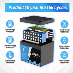 New 4-PACK 12V 6Ah LiFePO4 Lithium Battery BMS Deep Cycle For RV Solar Energy