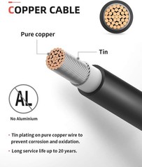 Upgrade 2.0 Solar Cable with Male Female Connectors