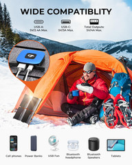 Ultra-Light 25W Waterproof Solar Charger with USB-A/C Ports for Travel & Camping