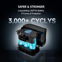 200W Portable Solar Power Station 41600mAh Dual 110V AC Outlet Emergency Backup