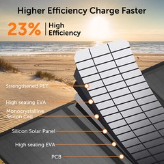 40W Folding Solar Charging Panel-Charge Smartphones/Tablets/Other Devices