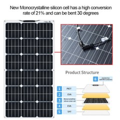 12v 900 Watt Solar Panel Monocrystalline Charging Off-Grid RV Camping Home Boat