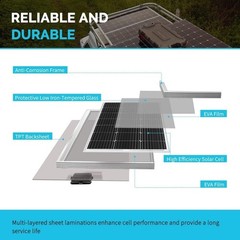 Robust 200W Solar Panel Kit with 30A Controller – Ideal for Off-Grid Adventures