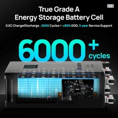 6560W Solar Panel Kit 12KW 48Vdc-120V/240Vac Output+ MPPT &Lithium Battery