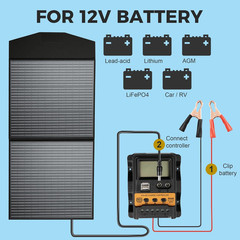 100W Portable Foldable Solar Panel Kit with 12V Controller and USB, 18V High Eff