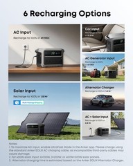 Anker SOLIX C1000 Gen 2 Gray 1024Wh Portable Power Station with 200W Solar Panel