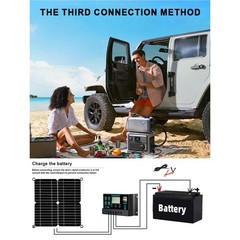 20000W Off-Grid Solar Power Kit – 110V/220V Complete System for Home