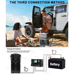 SOECOPO 30000W Peak Solar System Kit Flexible Panel for Camp Charger Off GridlN