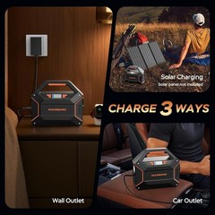 Portable Power Station 155Wh, 100W Portable Generator 42,000mAh | Power Stati…