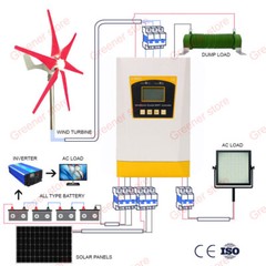 3000W Wind Solar Double MPPT Hybrid Charge Boost Controller 12V 24V Regulator