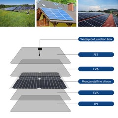 6000W Complete Solar Panel Kit Solar Power Generator 100A Home 110V Grid System