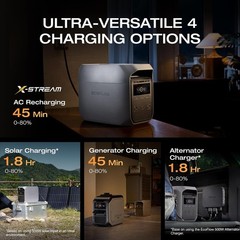 EF Portable Power Station Delta 3 Classic, 1024Wh Lifepo4 Battery, 1800W AC/100