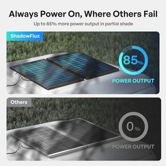 Renogy Shadowflux Solar Panels, N-Type Anti-Shading Panels for 12V/24V Systems w