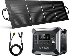 Portable Power Station 300W 256Wh Solar Generator W/ 110V Pure Sine Wave AC